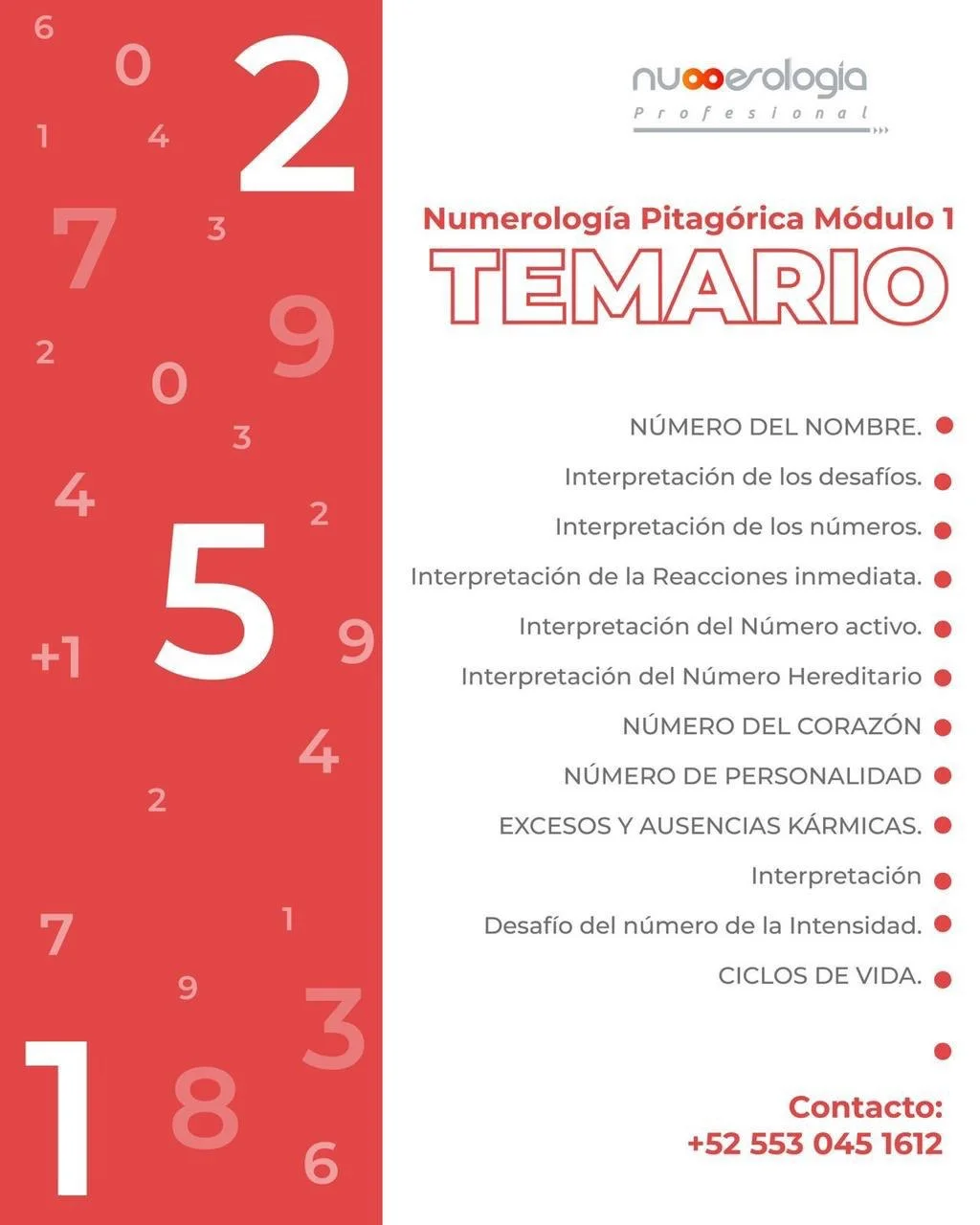 Temario Pitagorico 1