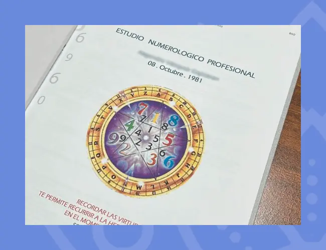 Estudio de autoconocimiento