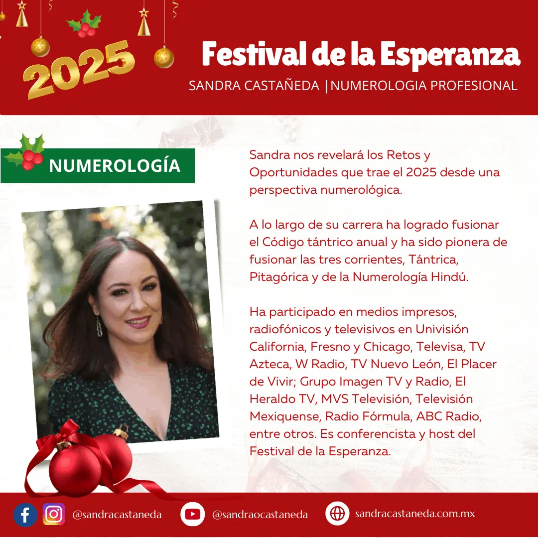 Sandra Castañeda - Numeróloga Profesional
